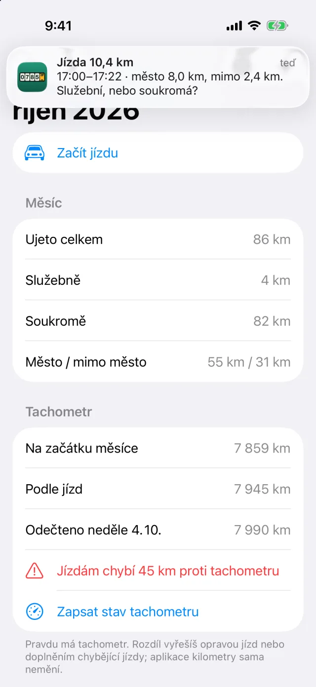 Služební, nebo soukromá? Rozhoduješ jen ty — Puťovka