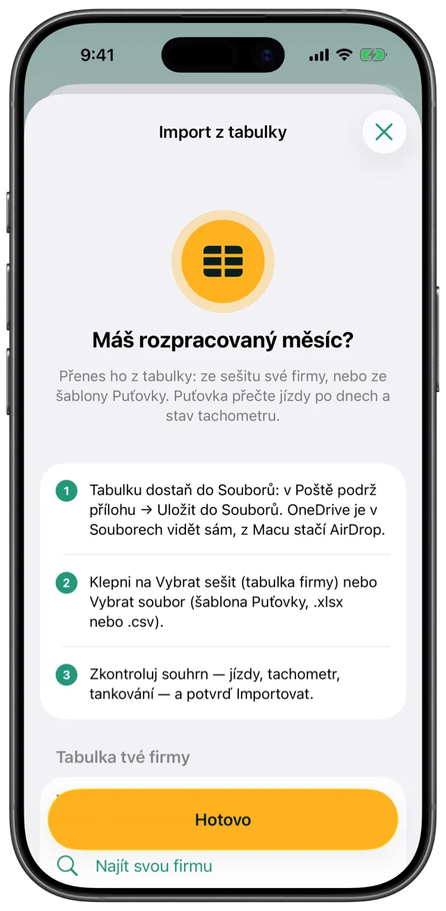 Import měsíce v Puťovce